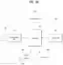 Fig. 43 - Method for transmitting or receiving signal in wireless communication system and apparatus for supporting same