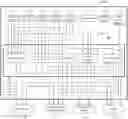 Fig. 01 - Home and building automation system