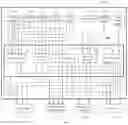 Fig. 02 - Home and building automation system