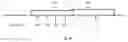 Fig. 08 - Home and building automation system