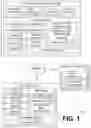Fig. 02 - Conflict resolution for device-driven management