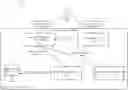 Fig. 01 - Method and system for using defined computing entities