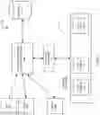 Fig. 04 - Incremental feature development and workload capture in database systems