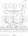 Fig. 07 - Incremental feature development and workload capture in database systems