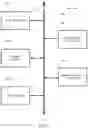 Fig. 09 - Incremental feature development and workload capture in database systems
