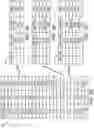 Fig. 14 - Building management system with eventseries processing