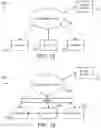 Fig. 23 - Building management system with eventseries processing