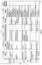 Fig. 12 - MODEL-BASED SYSTEMS ENGINEERING TOOL UTILIZING IMPACT ANALYSIS