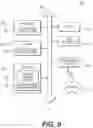 Fig. 09 - Systems and methods for synchronizing graphical displays across thin client devices