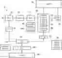Fig. 01 - PREDICTION CIRCUITRY