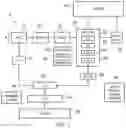 Fig. 02 - PREDICTION CIRCUITRY