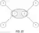 Fig. 28 - ADAPTIVE BASIS SELECTION FOR ENCODED FUSION MEASUREMENTS
