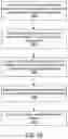 Fig. 32 - ADAPTIVE BASIS SELECTION FOR ENCODED FUSION MEASUREMENTS