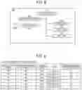 Fig. 04 - ARTICLE SUPPLY DEVICE AND ARTICLE SUPPLY SYSTEM