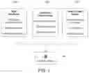 Fig. 02 - BUSINESS TO BUSINESS CREDIT FACILITY PROVISIONING AND PROCESSING SYSTEM WITH AUTOMATIC LIGHTWEIGHT MODULE AS A PAYMENT OPTION AT CHECKOUT