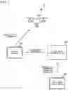 Fig. 02 - Flight route generation device and flight route generation method
