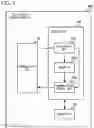 Fig. 05 - Flight route generation device and flight route generation method