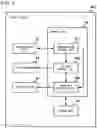 Fig. 09 - Flight route generation device and flight route generation method