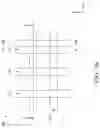 Fig. 05 - Methods of forming silicide contact in field-effect transistors