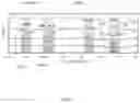 Fig. 08 - Lithium ion battery electrolyte and method for making the same
