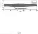 Fig. 09 - Lithium ion battery electrolyte and method for making the same