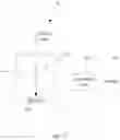 Fig. 18 - Lithium ion battery electrolyte and method for making the same