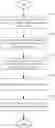 Fig. 01 - Method for adjusting antenna and communication device using same