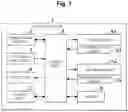Fig. 02 - Electronic apparatus and control method