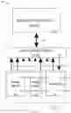 Fig. 05 - ADVANCED BATTERY CHARGING ON MODULAR LEVELS OF ENERGY STORAGE SYSTEMS