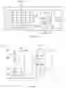 Fig. 10 - ADVANCED BATTERY CHARGING ON MODULAR LEVELS OF ENERGY STORAGE SYSTEMS