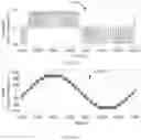 Fig. 11 - ADVANCED BATTERY CHARGING ON MODULAR LEVELS OF ENERGY STORAGE SYSTEMS