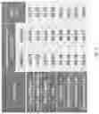 Fig. 06 - Wireless charger