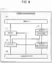 Fig. 07 - Object detection apparatus, power transmission apparatus, and power transmission system
