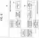 Fig. 11 - Device and method for performing power calibration in wireless power transmission system