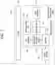 Fig. 12 - Device and method for performing power calibration in wireless power transmission system