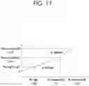 Fig. 22 - Device and method for performing power calibration in wireless power transmission system