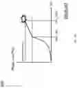 Fig. 05 - Overvoltage protection for power amplifier with soft shutdown