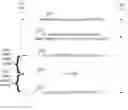 Fig. 01 - Managing multiple antenna panels for user equipment within wireless networks