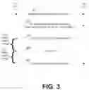 Fig. 04 - Managing multiple antenna panels for user equipment within wireless networks