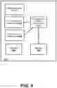 Fig. 07 - Managing multiple antenna panels for user equipment within wireless networks