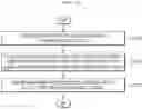 Fig. 12 - Communication control apparatus and method of artificial satellite