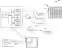 Fig. 01 - Enhancing the robustness of uplink transmission