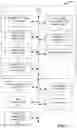 Fig. 04 - Enhancing the robustness of uplink transmission