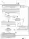Fig. 06 - Enhancing the robustness of uplink transmission