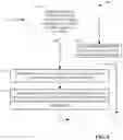 Fig. 07 - Enhancing the robustness of uplink transmission