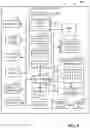 Fig. 09 - Enhancing the robustness of uplink transmission