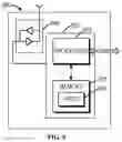 Fig. 08 - Methods, devices and computer storage media for communication