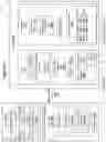 Fig. 02 - ECDHE key exchange for mutual authentication using a key server