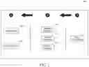 Fig. 08 - Method and system for certification and authentication of objects