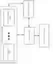 Fig. 02 - Method and system for verifying secret decryption capability of escrow agents
